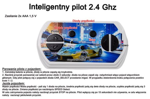 DZIP NA AKUMULATOR, MIĘKKIE KOŁA, MIĘKKIE SIEDZENIE/A-017 DZIP NA AKUMULATOR, MIĘKKIE KOŁA, MIĘKKIE SIEDZENIE/A-017