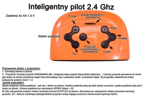 NAJNOWSZY DZIP "KEEP", MIĘKKIE SIEDZENIE, PILOT/FB716 NAJNOWSZY DZIP "KEEP", MIĘKKIE SIEDZENIE, PILOT/FB716