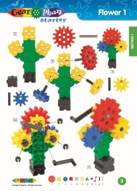 Morphun GearPhun 304 el. + Instrukcje 60 str. A4