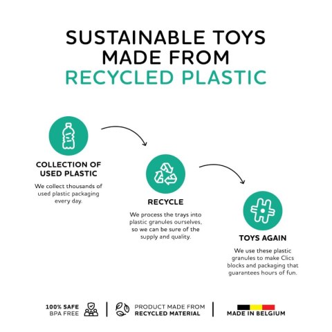 Klocki Nano Clics Fantastyczni Konstruktorzy 250 el. 8+