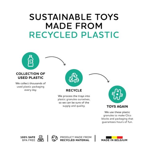 Klocki Nano Clics Transport pojazdy 250 el. 8+