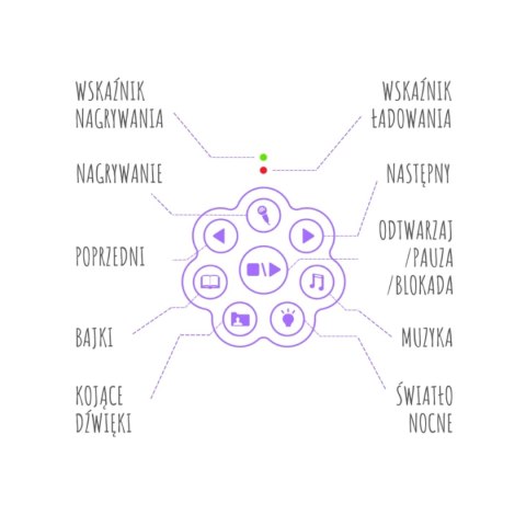 Króliczek Alilo Honey Bunny G6 PURPLE - fioletowy