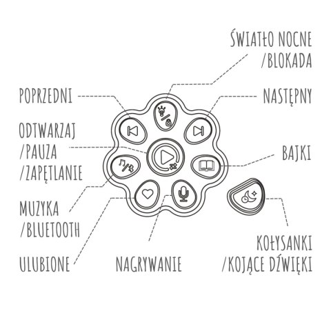 Króliczek Alilo Honey Bunny G6PRO PINK - różowy