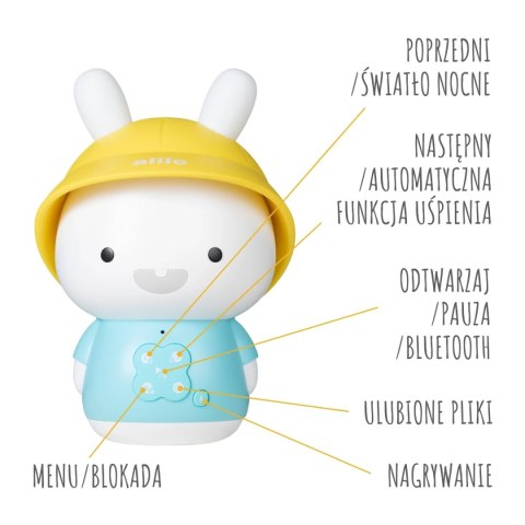 Króliczek Alilo Baby Bunny G9S BLUE - niebieski