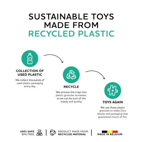 Klocki Nano Clics Fantastyczni Konstruktorzy 125 el. 8+